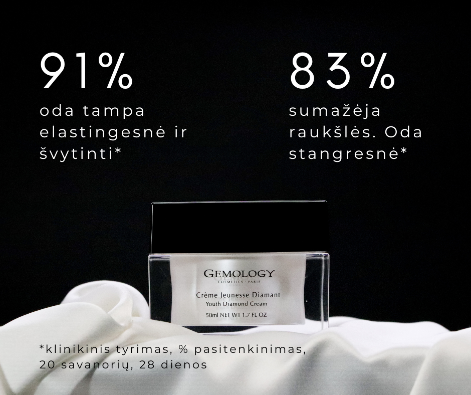 Jauninantis deimanto kremas nuo raukšlių